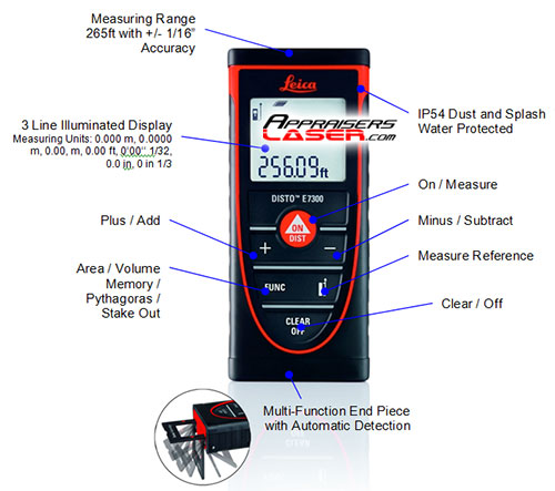 Features of Disto E7300